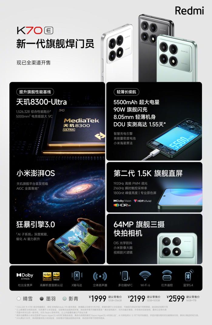 开售五天立减 100 元：Redmi K70E 手机 512G 版 2069 元 6 期免息-冯金伟博客园