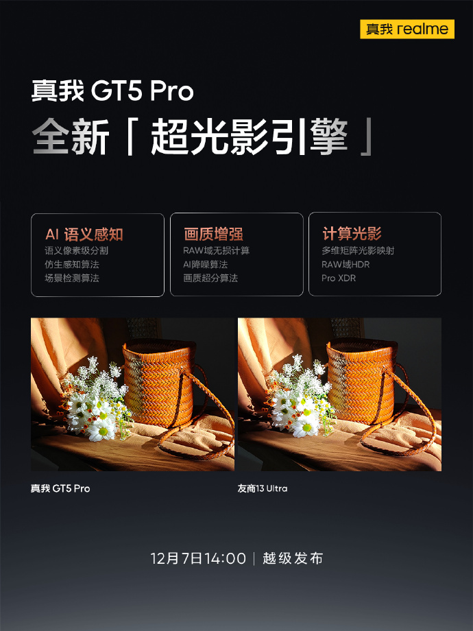 realme 真我 GT5 Pro 手机预热：搭载索尼光喻 LYT-808 主摄，12 月 7 日发布-冯金伟博客园