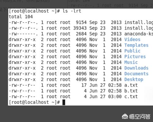 linux中的目录是什么（linux中的目录）-冯金伟博客园
