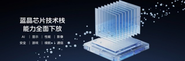 拉高游戏性能上限！iQOO Neo9系列展示最新双芯游戏性能技术-冯金伟博客园