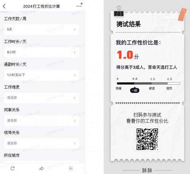 脉脉上线工作性价比计算器 阿里、字节跳动、美团位列TOP3