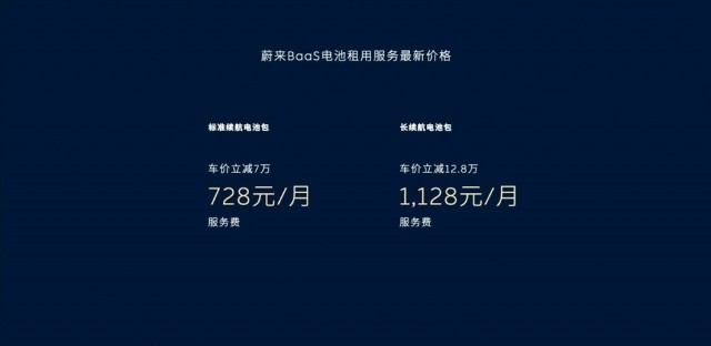 蔚来BaaS电池租用服务价格调整：75kWh/100kWh电池包月租金降至728元/1128元-冯金伟博客园