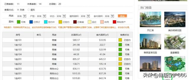 存量房备案号查询（存量房备案号）-冯金伟博客园