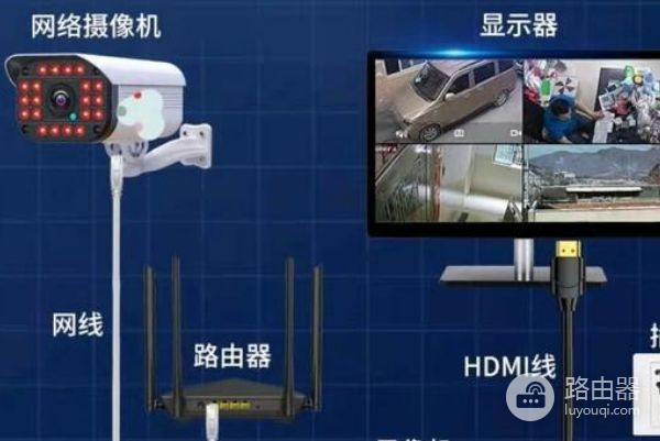 闲置路由器怎么利用起来如何让家中闲置路由器作中继站使用