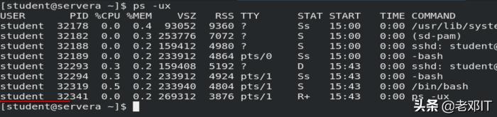 linux文件用户组修改（linux 文件 用户组）-冯金伟博客园