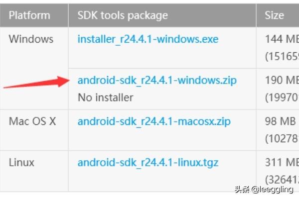 linux安装SDK（linux sdk 安装）-冯金伟博客园