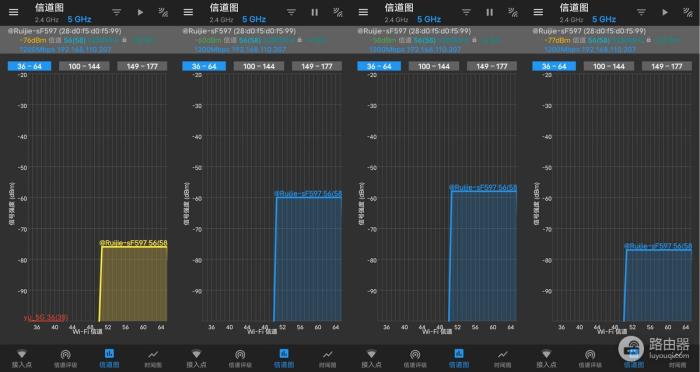 即插即用，一台无需任何设置就能上网的路由，锐捷小白路由器体验