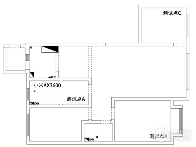 599元买到的WiFi6好用么？小米路由器AX3600体验-冯金伟博客园