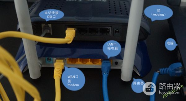 我的e家路由器怎么设置无线网络如何设置路由器-冯金伟博客园