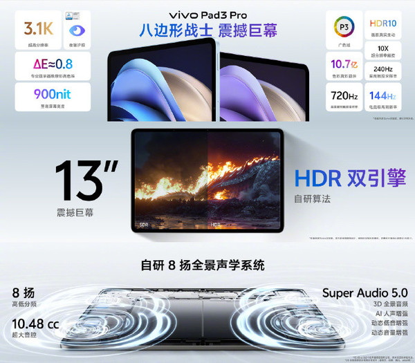 2999元起！vivo Pad3 Pro今日10点开售 首发天玑9300