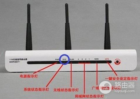 路由器1234灯不亮该怎么做我家路由器信号灯后边的1234灯不亮-冯金伟博客园