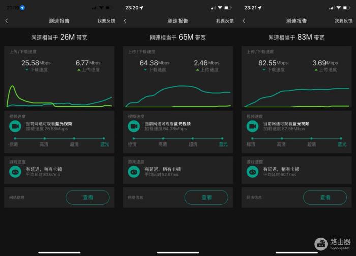 2.5G网口+专属游戏WiFi，锐捷天蝎电竞路由器体验-冯金伟博客园