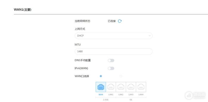 网络卡顿信号差？中兴AX5400Pro+路由器的WiFi6带你飞起来！-冯金伟博客园