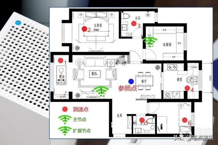 领势三频WiFi6路由器实测：大户型快速组网，全屋无覆盖死角-冯金伟博客园