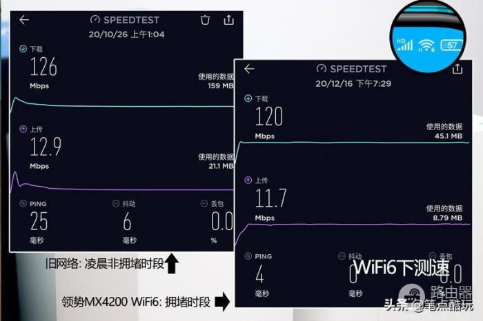 领势三频WiFi6路由器实测：大户型快速组网，全屋无覆盖死角-冯金伟博客园