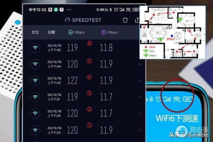 领势三频WiFi6路由器实测：大户型快速组网，全屋无覆盖死角-冯金伟博客园