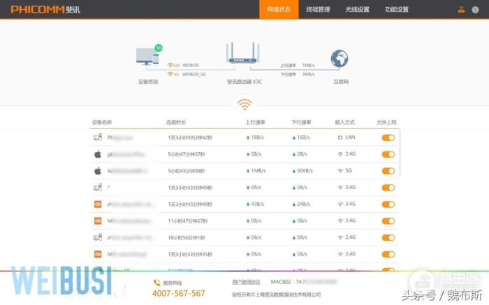 当路由器遇到Intel？斐讯K3C智慧家庭路由器使用体验-冯金伟博客园