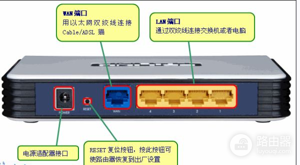 腾达无线路由器登陆密码忘记怎么办LINK路由器密码忘了怎么办-冯金伟博客园