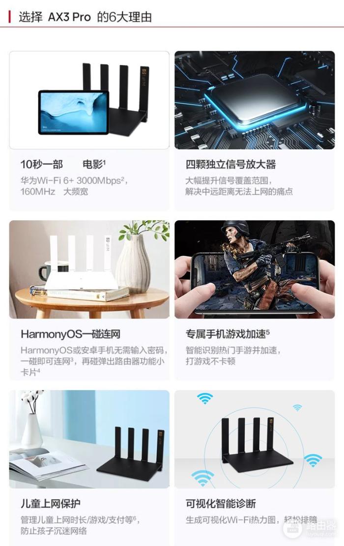 WiFi6路由器推荐：这5款主流WiFi6路由器都是千兆双频，值得推荐-冯金伟博客园