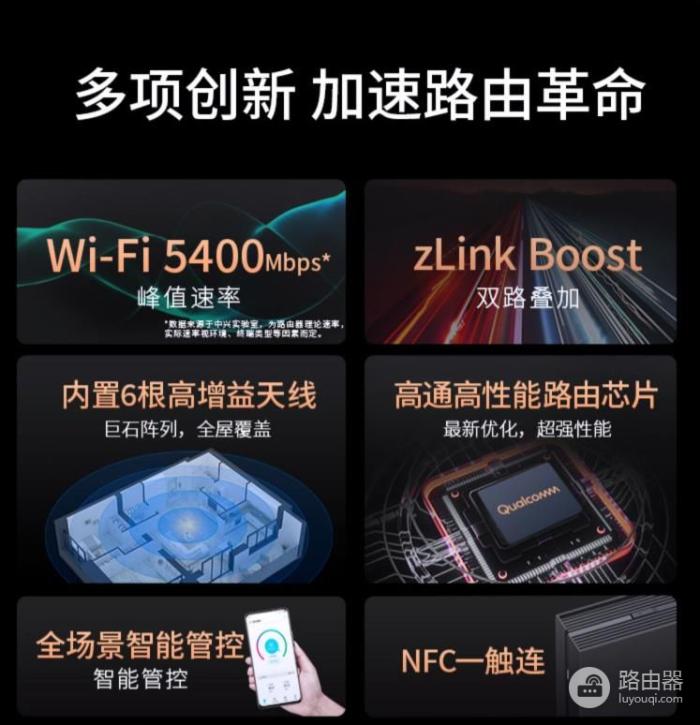 WiFi6路由器推荐：这5款主流WiFi6路由器都是千兆双频，值得推荐-冯金伟博客园