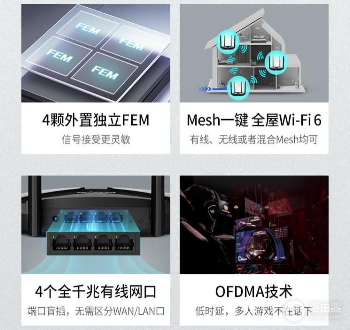 WiFi6路由器推荐：这5款主流WiFi6路由器都是千兆双频，值得推荐-冯金伟博客园