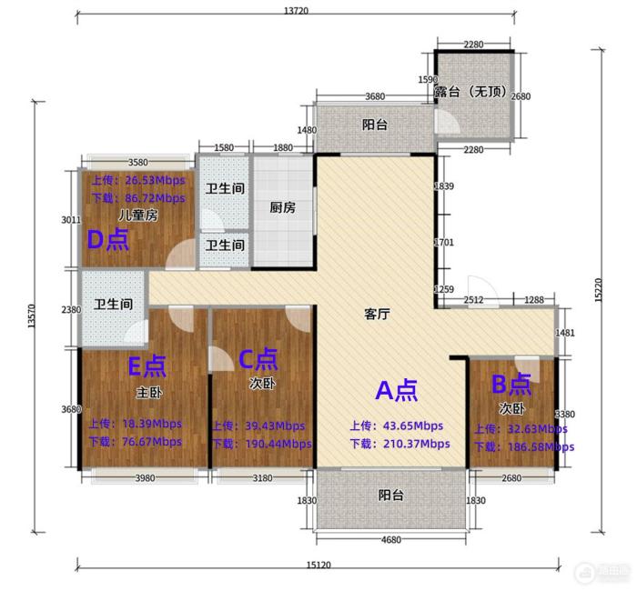 WiFi 6组网，打造全屋无线网络：领势MX8400路由器-冯金伟博客园