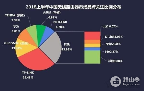 二手车应该怎么看好坏二手汽车怎么看好坏-冯金伟博客园