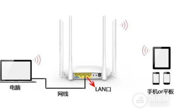 怎么用无线桥接路由器路由器怎样才能桥接无线-冯金伟博客园