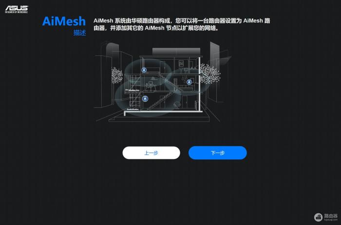 大户型别墅网络全覆盖：华硕RT-AX92U搭载Wi-Fi6路由器使用评测-冯金伟博客园