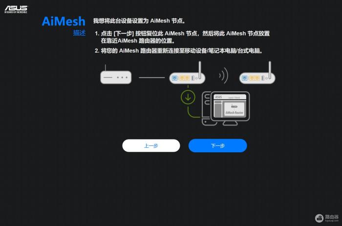 大户型别墅网络全覆盖：华硕RT-AX92U搭载Wi-Fi6路由器使用评测-冯金伟博客园