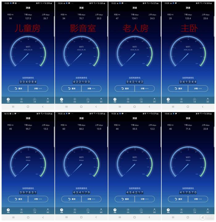 大户型别墅网络全覆盖：华硕RT-AX92U搭载Wi-Fi6路由器使用评测-冯金伟博客园