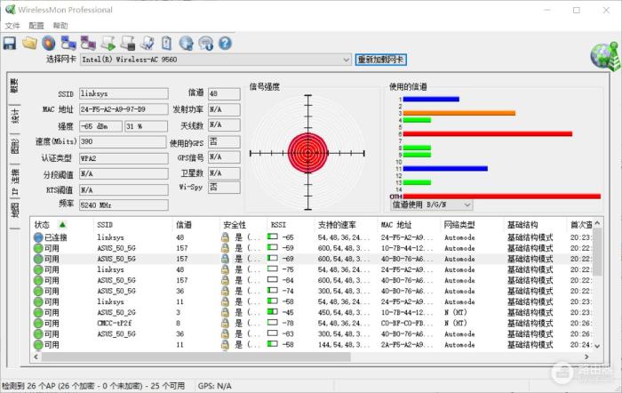 大户型别墅网络全覆盖：华硕RT-AX92U搭载Wi-Fi6路由器使用评测-冯金伟博客园