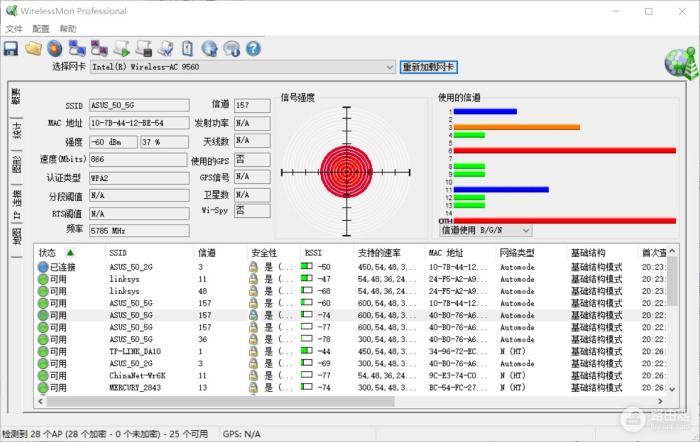 大户型别墅网络全覆盖：华硕RT-AX92U搭载Wi-Fi6路由器使用评测-冯金伟博客园