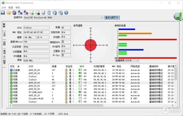 大户型别墅网络全覆盖：华硕RT-AX92U搭载Wi-Fi6路由器使用评测-冯金伟博客园