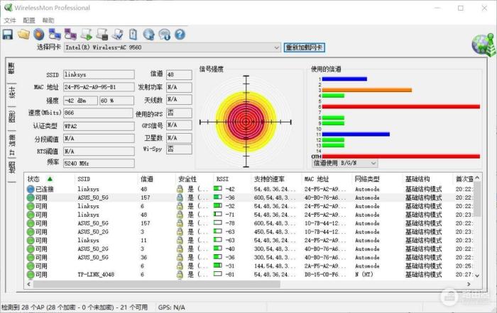 大户型别墅网络全覆盖：华硕RT-AX92U搭载Wi-Fi6路由器使用评测-冯金伟博客园