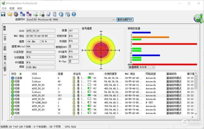 大户型别墅网络全覆盖：华硕RT-AX92U搭载Wi-Fi6路由器使用评测-冯金伟博客园