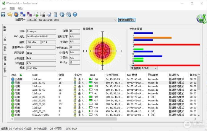 大户型别墅网络全覆盖：华硕RT-AX92U搭载Wi-Fi6路由器使用评测-冯金伟博客园