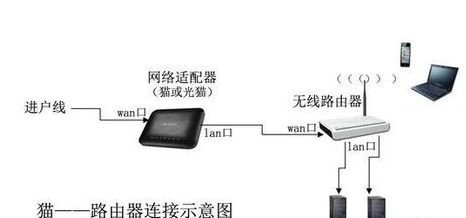 广电网络怎么和无线路由桥接路由器怎样才能桥接无线-冯金伟博客园