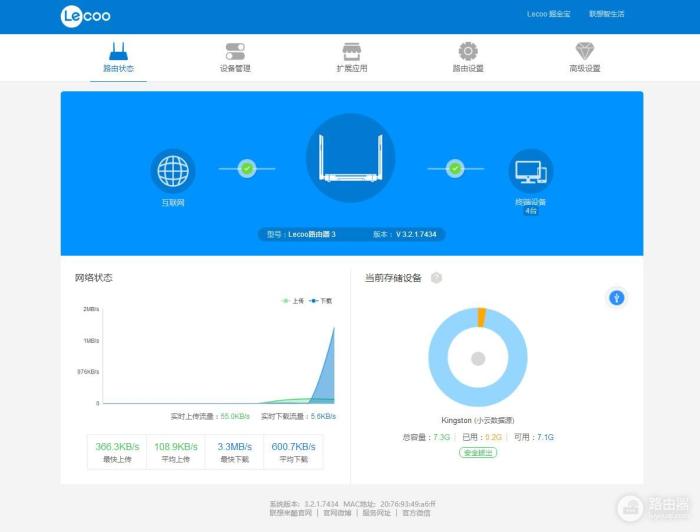 联想构建智能生态的居家良品，Lecoo智能路由器S1真机开箱-冯金伟博客园