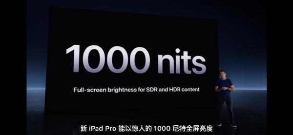 全新iPad Pro正式发布 首发M4芯片 国行售价8999元起