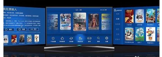 联通IPTV如何连接无线路由联通的宽带用路由器怎么连接-冯金伟博客园