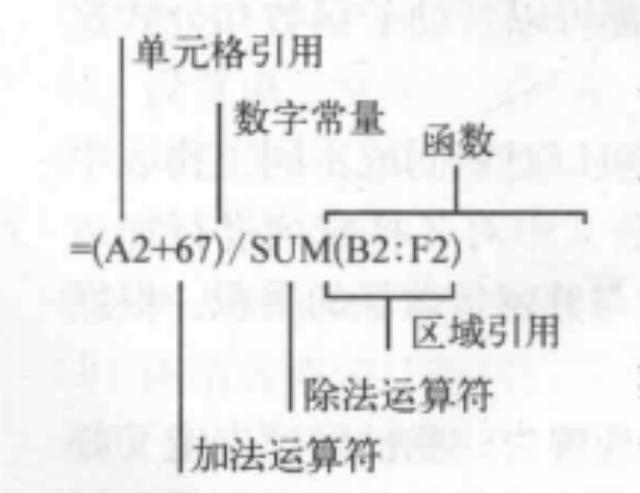 mvc中如何使用autofac（）-冯金伟博客园