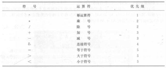 mvc中如何使用autofac（）-冯金伟博客园