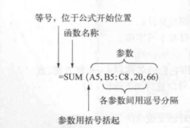 mvc中如何使用autofac（）-冯金伟博客园