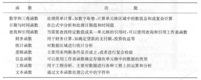 mvc中如何使用autofac（）-冯金伟博客园