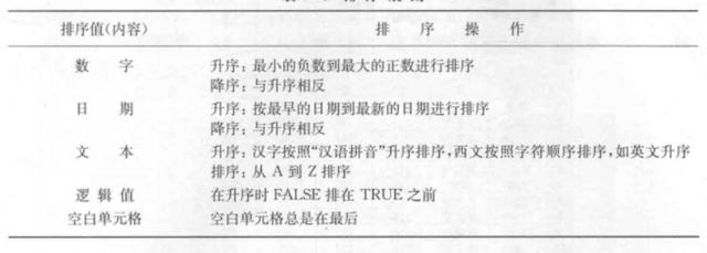 mvc中如何使用autofac（）-冯金伟博客园