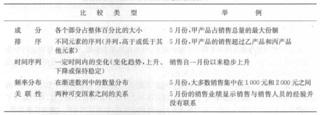 mvc中如何使用autofac（）-冯金伟博客园