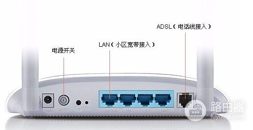 联通IPTV如何连接无线路由联通的宽带用路由器怎么连接-冯金伟博客园