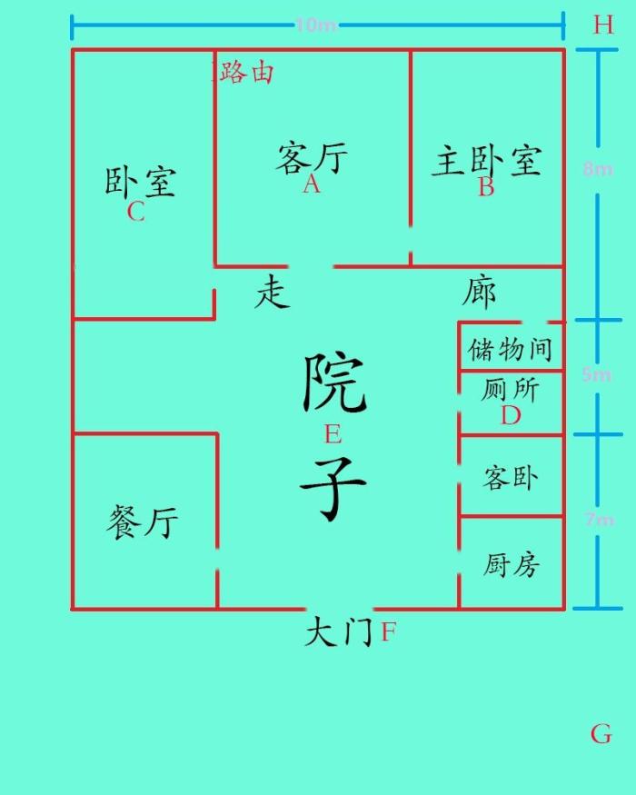 360wifi扩展器怎么样强强联合信号无死角！360WiFi扩展器360R1评测-冯金伟博客园