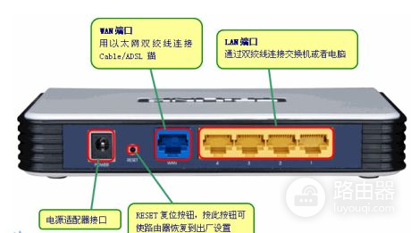 中国移动路由器怎么端口映射怎么开启路由器端口映射